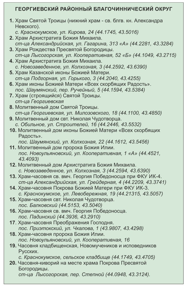 Георгиевское районное благочиние